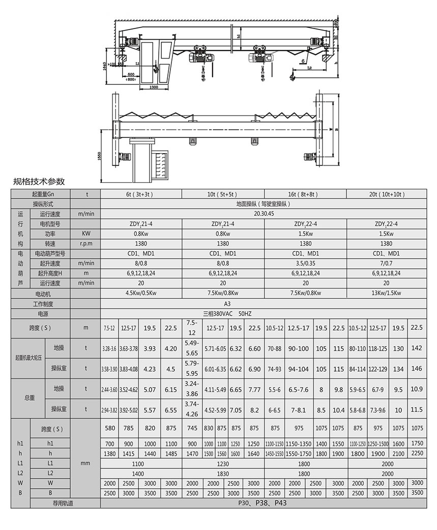 LDE(3t+3t)-(10t+10t)双葫芦电动单梁起重机