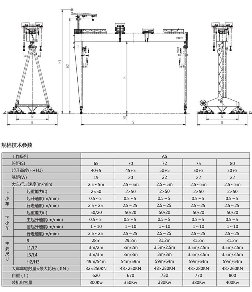 100t双主梁造舱门式起重机